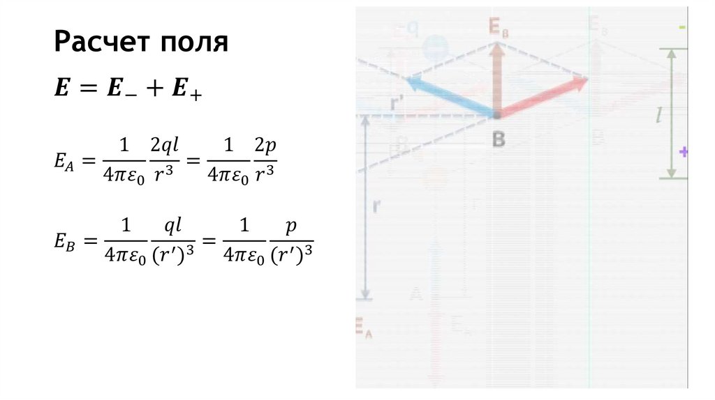 Расчет поля