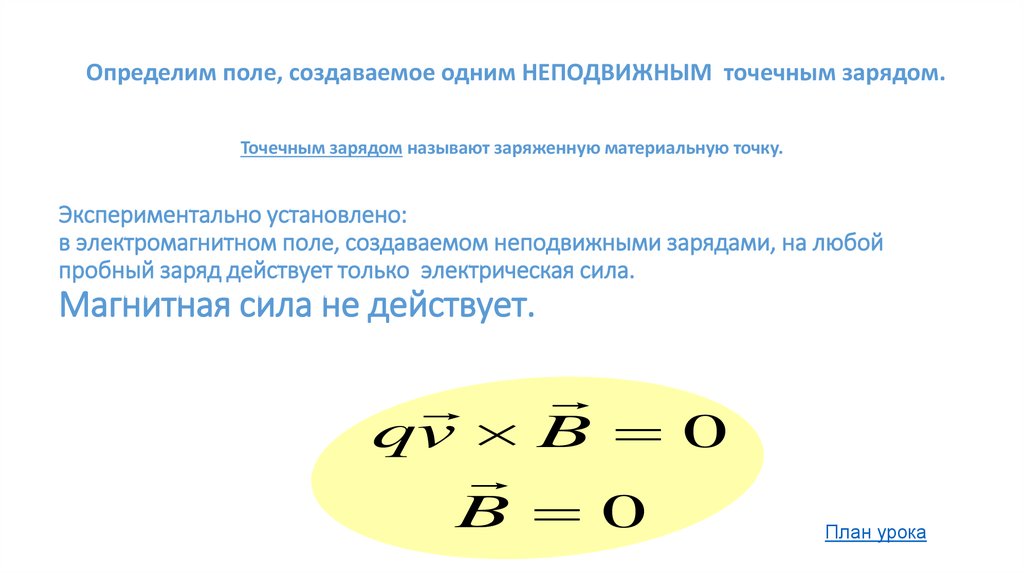 Экспериментально установлено: в электромагнитном поле, создаваемом неподвижными зарядами, на любой пробный заряд действует