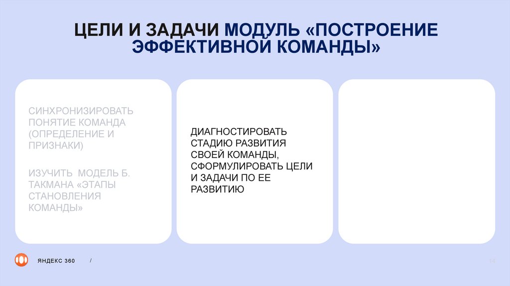 ЦЕЛИ И ЗАДАЧИ МОДУЛЬ «ПОСТРОЕНИЕ ЭФФЕКТИВНОЙ КОМАНДЫ»