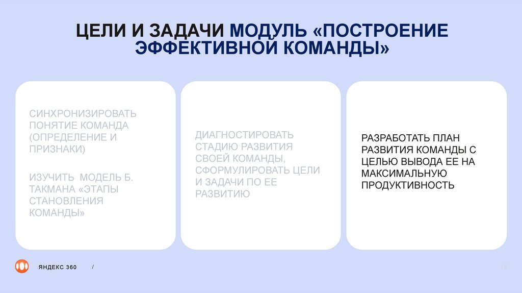 ЦЕЛИ И ЗАДАЧИ МОДУЛЬ «ПОСТРОЕНИЕ ЭФФЕКТИВНОЙ КОМАНДЫ»