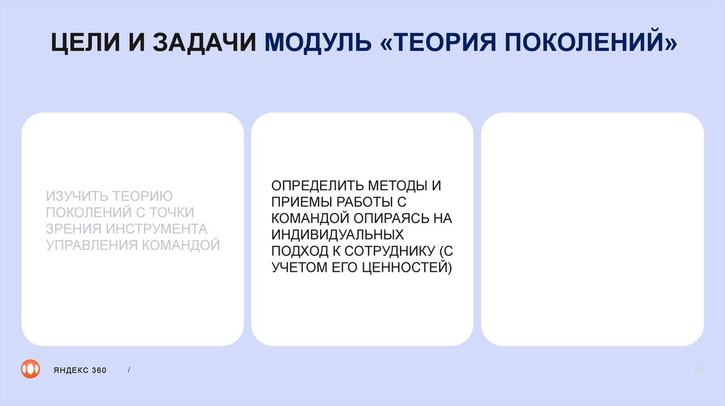 ЦЕЛИ И ЗАДАЧИ МОДУЛЬ «ТЕОРИЯ ПОКОЛЕНИЙ»