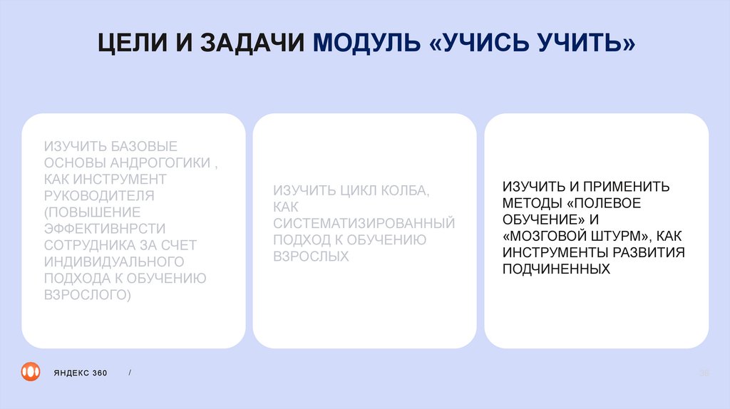 ЦЕЛИ И ЗАДАЧИ МОДУЛЬ «УЧИСЬ УЧИТЬ»