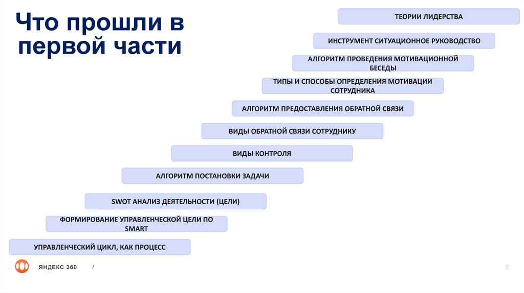 Что прошли в первой части