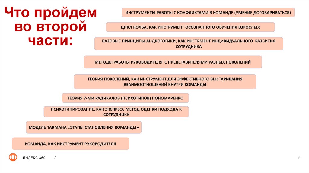 Что пройдем во второй части:
