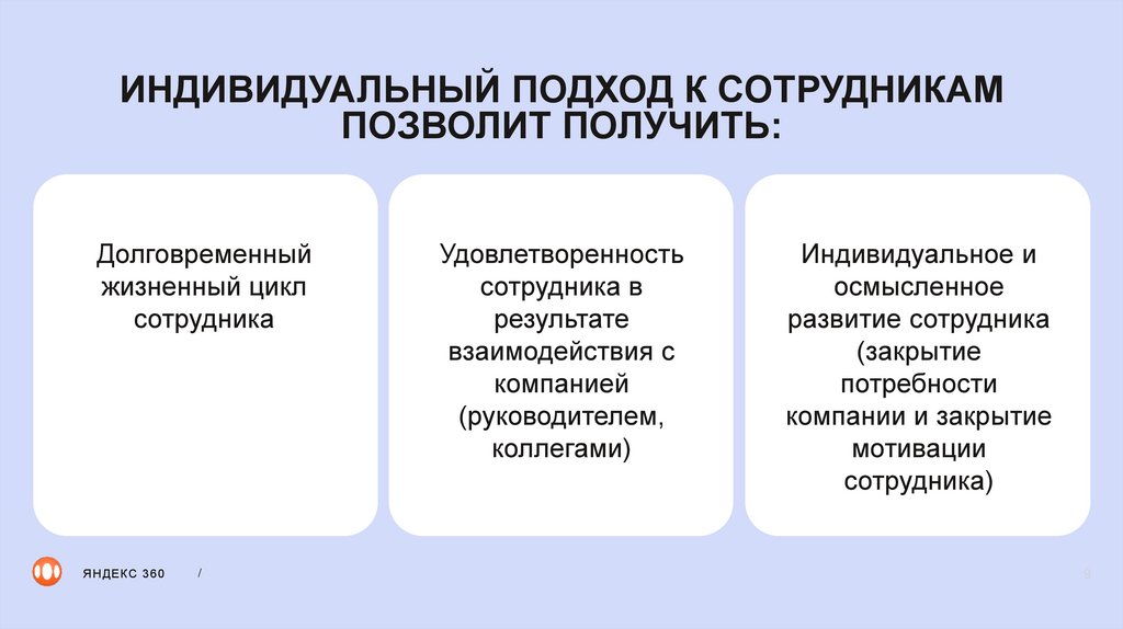 ИНДИВИДУАЛЬНЫЙ ПОДХОД К СОТРУДНИКАМ ПОЗВОЛИТ ПОЛУЧИТЬ: