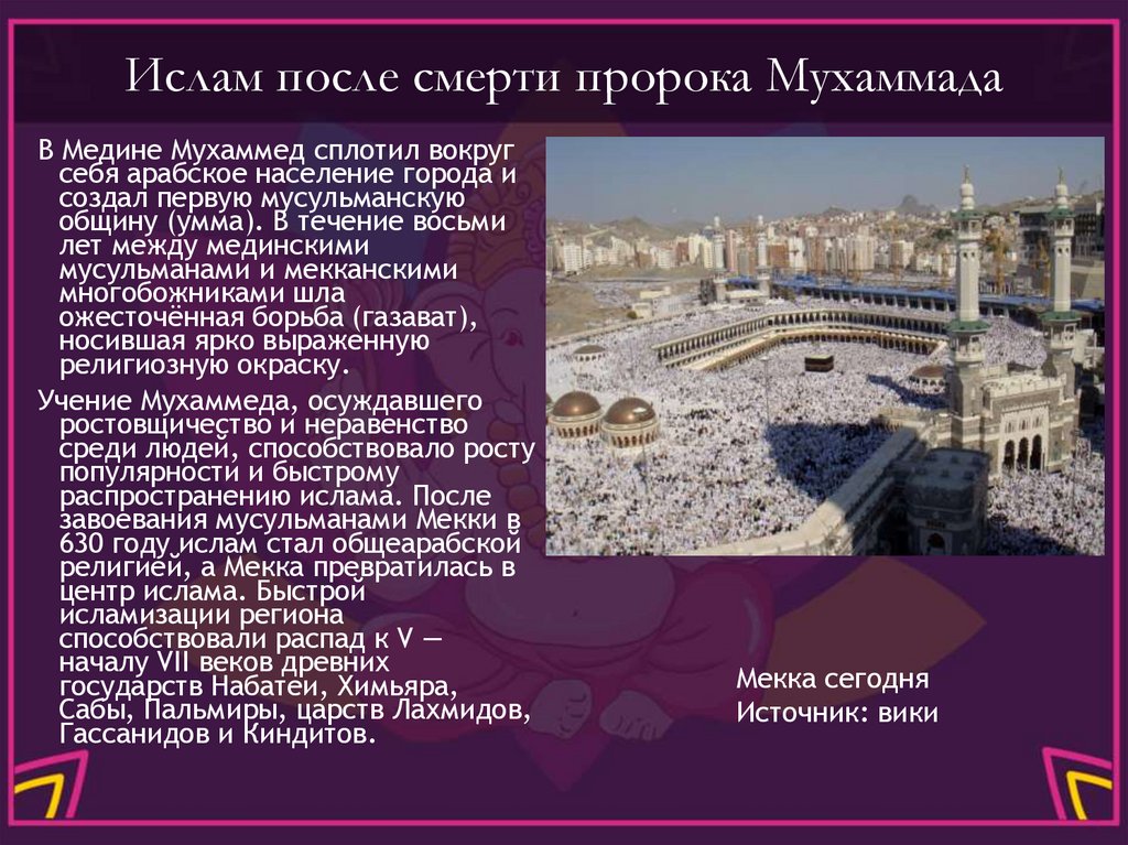 Ислам после смерти пророка Мухаммада