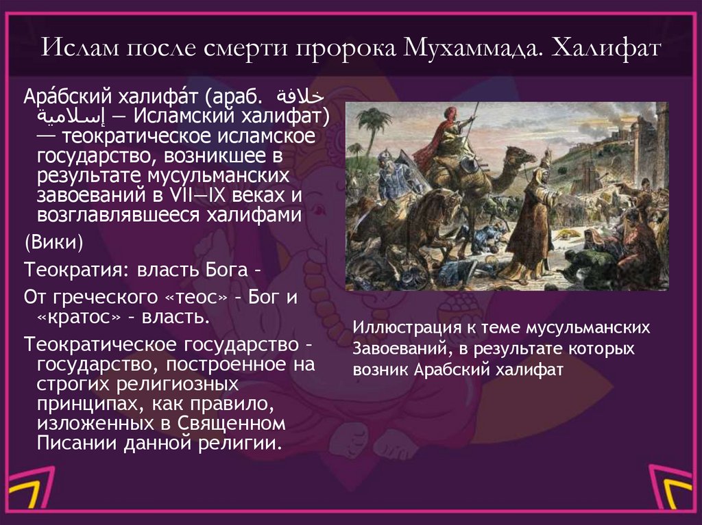 Ислам после смерти пророка Мухаммада. Халифат