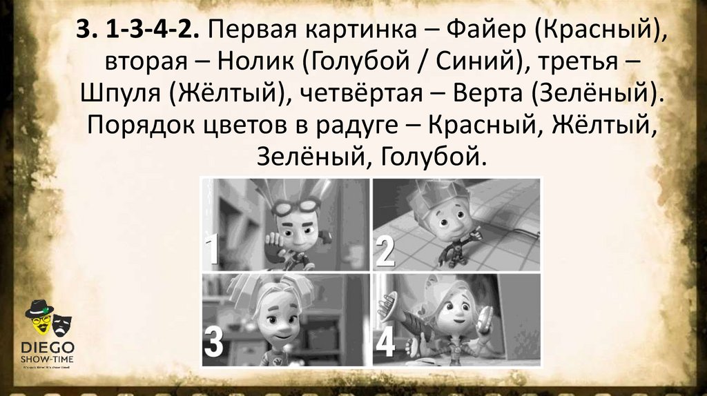 3. 1-3-4-2. Первая картинка – Файер (Красный), вторая – Нолик (Голубой / Синий), третья – Шпуля (Жёлтый), четвёртая – Верта