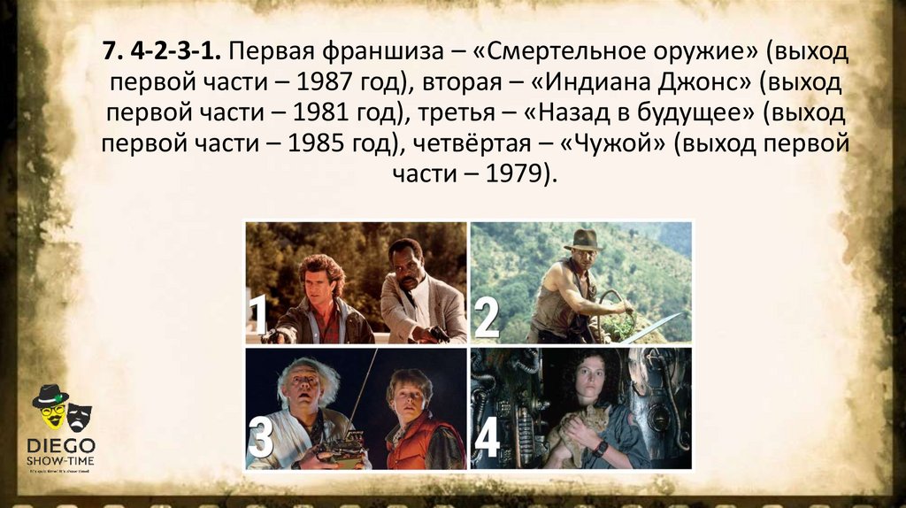 7. 4-2-3-1. Первая франшиза – «Смертельное оружие» (выход первой части – 1987 год), вторая – «Индиана Джонс» (выход первой