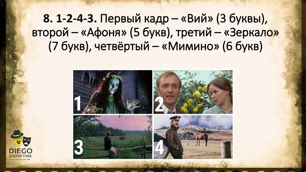 8. 1-2-4-3. Первый кадр – «Вий» (3 буквы), второй – «Афоня» (5 букв), третий – «Зеркало» (7 букв), четвёртый – «Мимино» (6