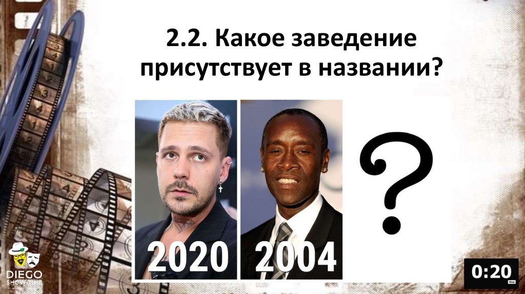 2.2. Какое заведение присутствует в названии?