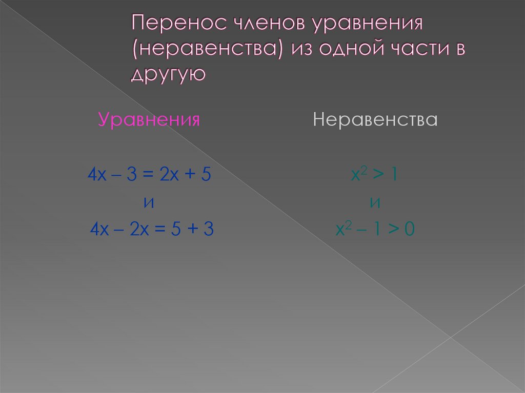 Перенос членов уравнения (неравенства) из одной части в другую