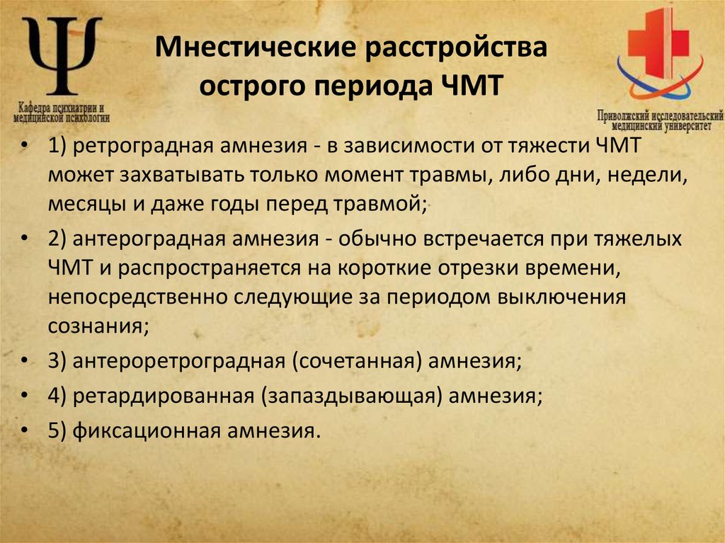 Мнестические расстройства острого периода ЧМТ
