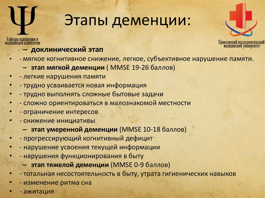 Этапы деменции: