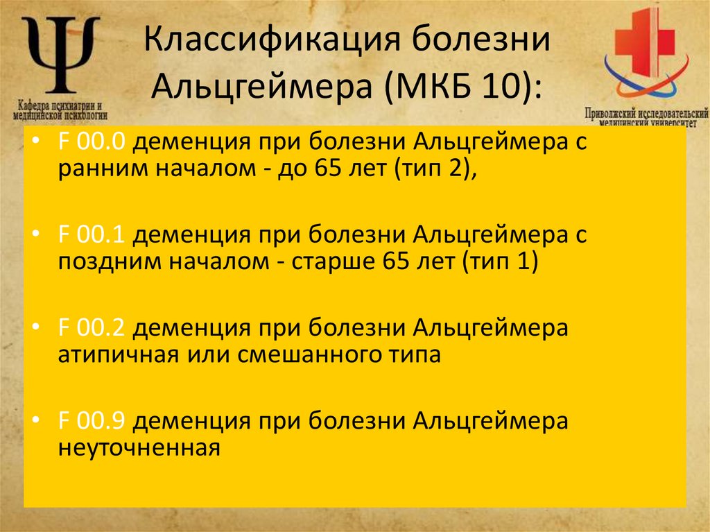 Классификация болезни Альцгеймера (МКБ 10):
