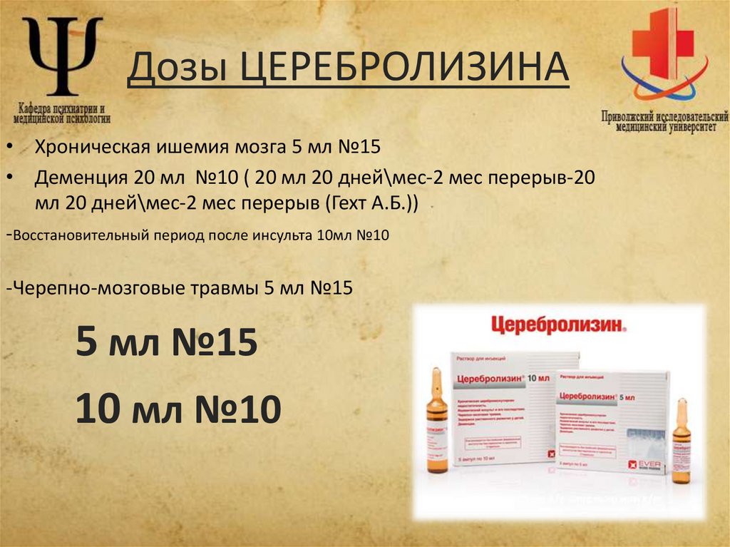 Дозы ЦЕРЕБРОЛИЗИНА