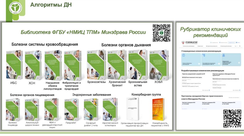 Алгоритмы ДН