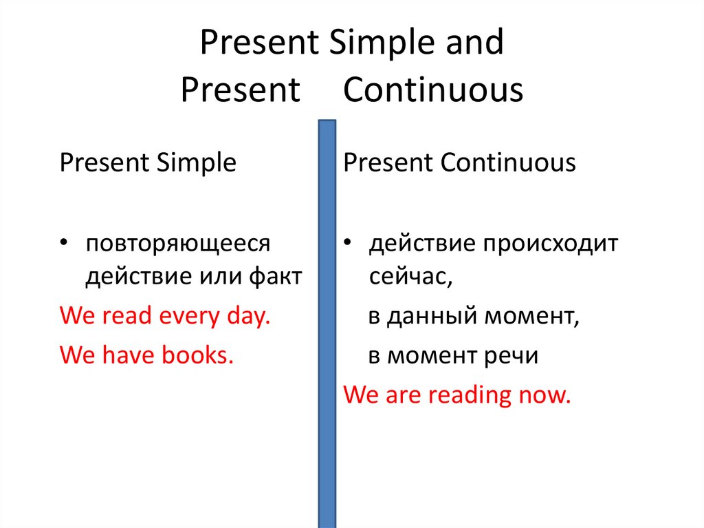 Present Simple and Present Continuous