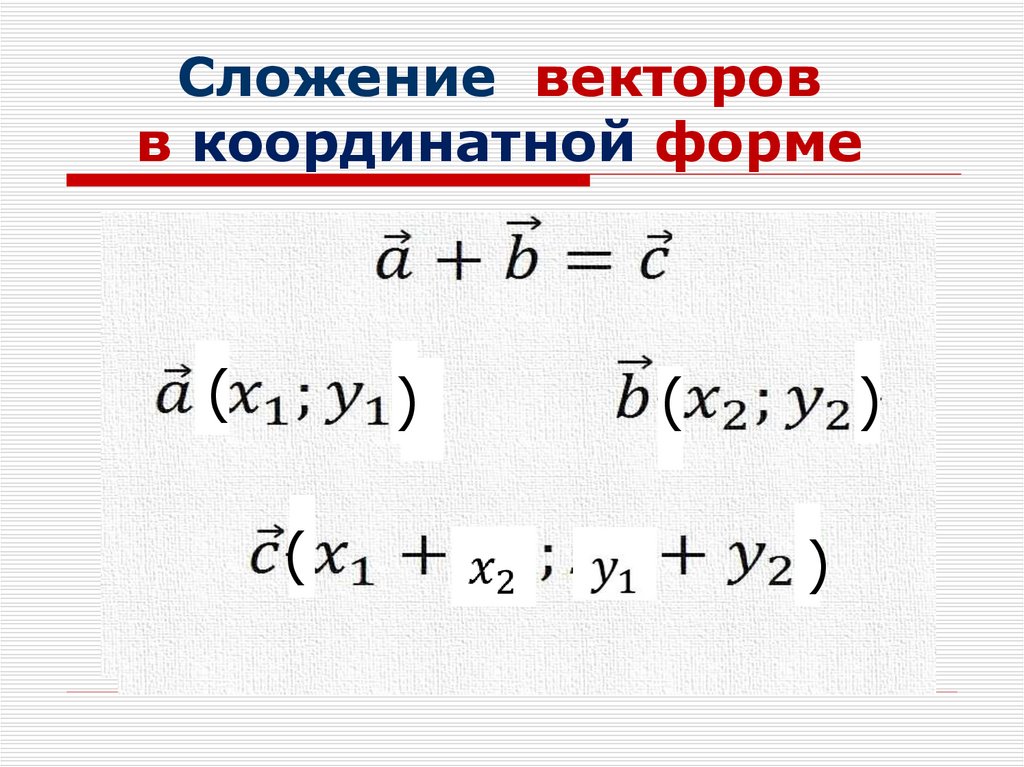 Сложение векторов в координатной форме