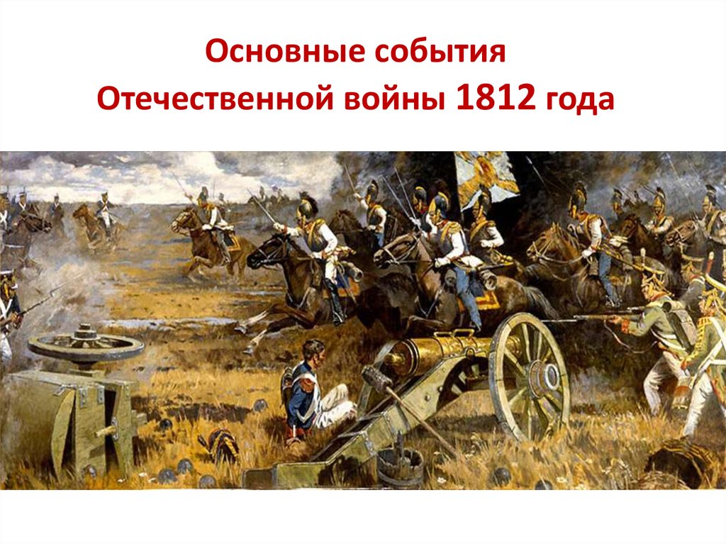 Основные события Отечественной войны 1812 года