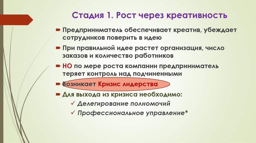 Стадия 1. Рост через креативность