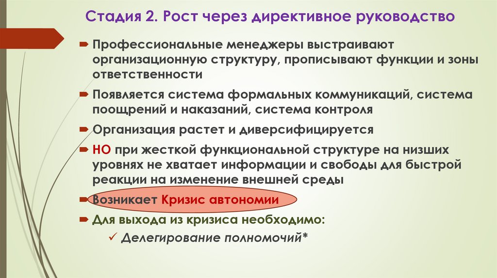 Стадия 2. Рост через директивное руководство