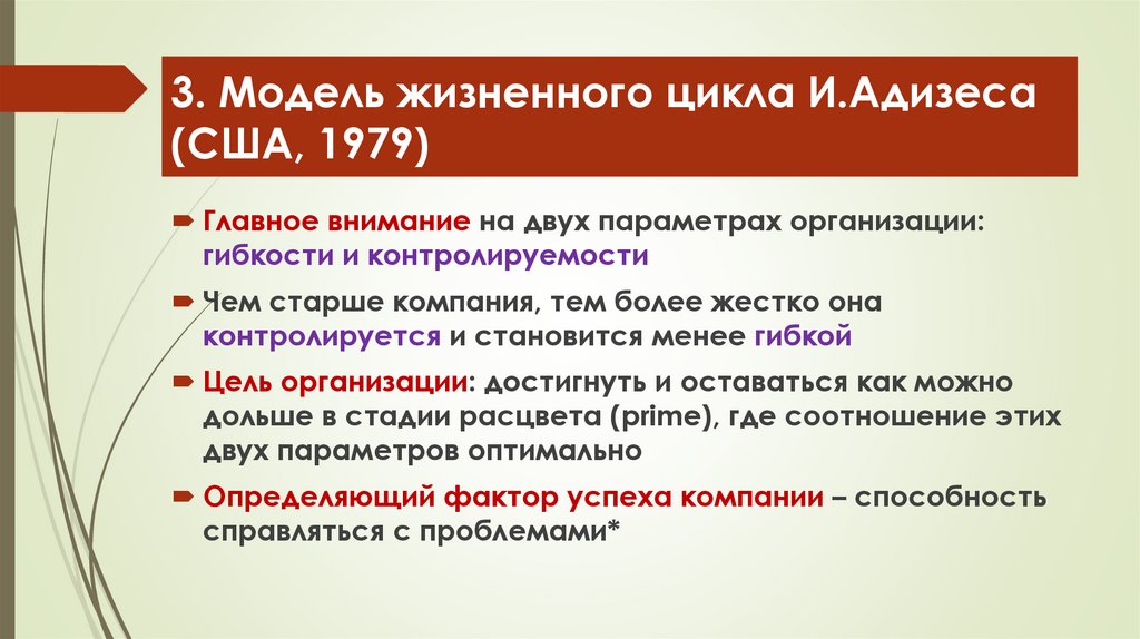 3. Модель жизненного цикла И.Адизеса (США, 1979)