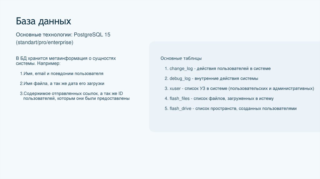 База данных