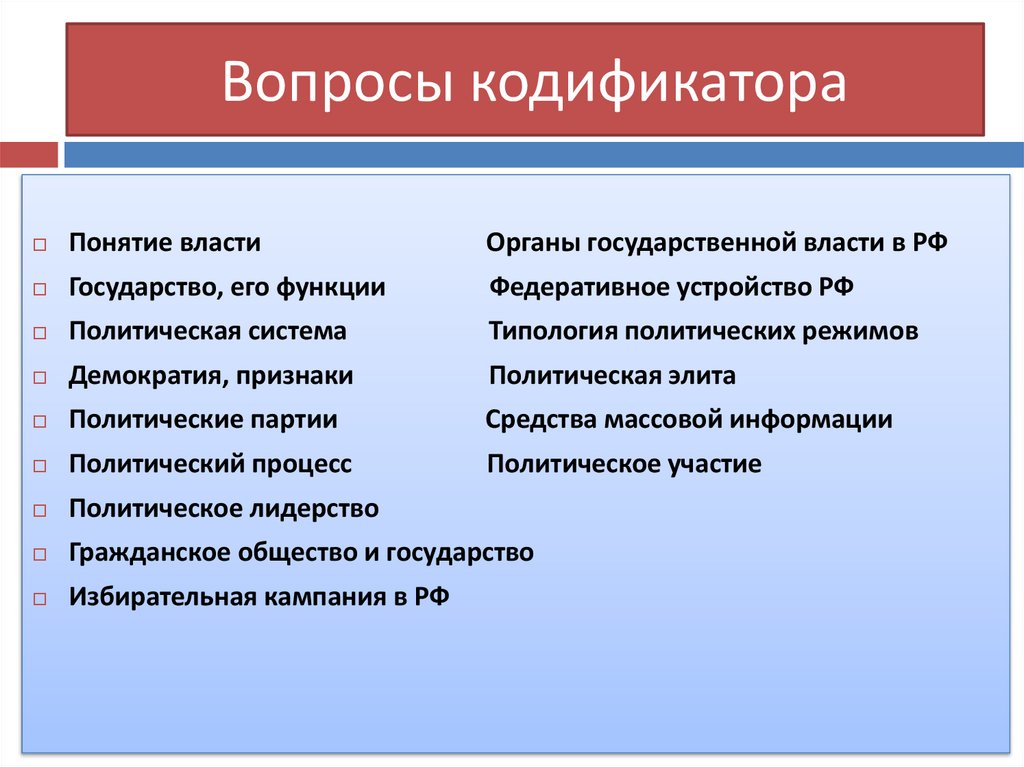 Вопросы кодификатора