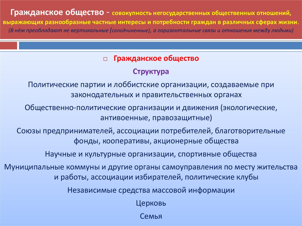 Гражданское общество - совокупность негосударственных общественных отношений, выражающих разнообразные частные интересы и