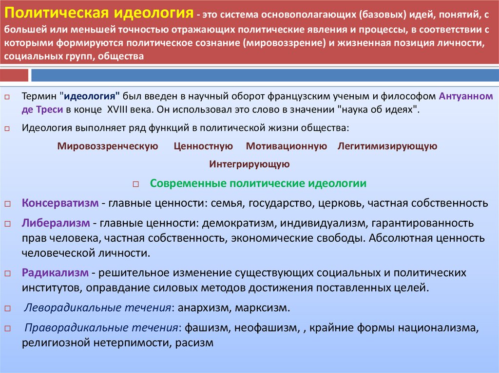 Политическая идеология - это система основополагающих (базовых) идей, понятий, с большей или меньшей точностью отражающих