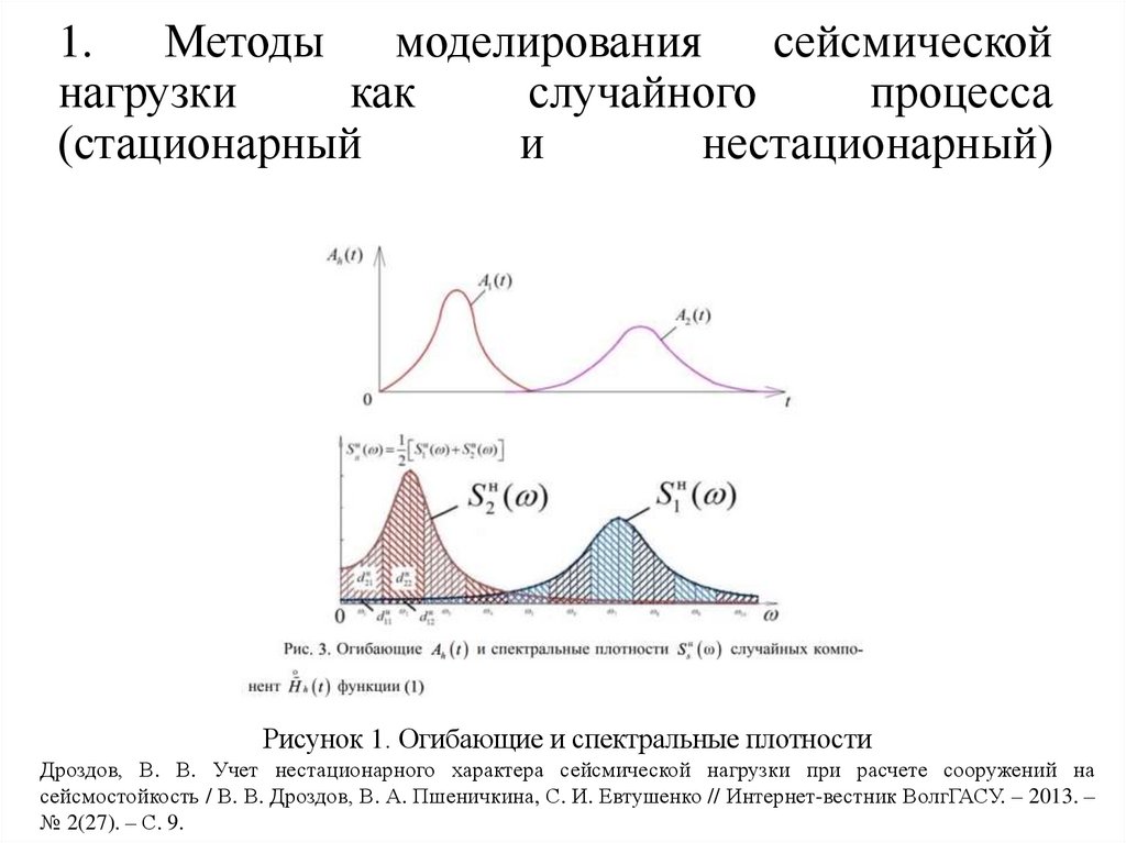 1. Методы моделирования сейсмической нагрузки как случайного процесса (стационарный и нестационарный)