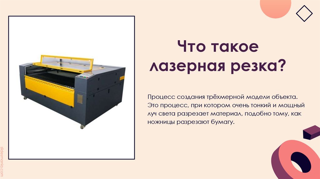 Что такое лазерная резка?