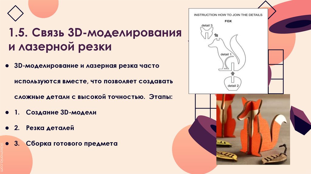 1.5. Связь 3D-моделирования и лазерной резки