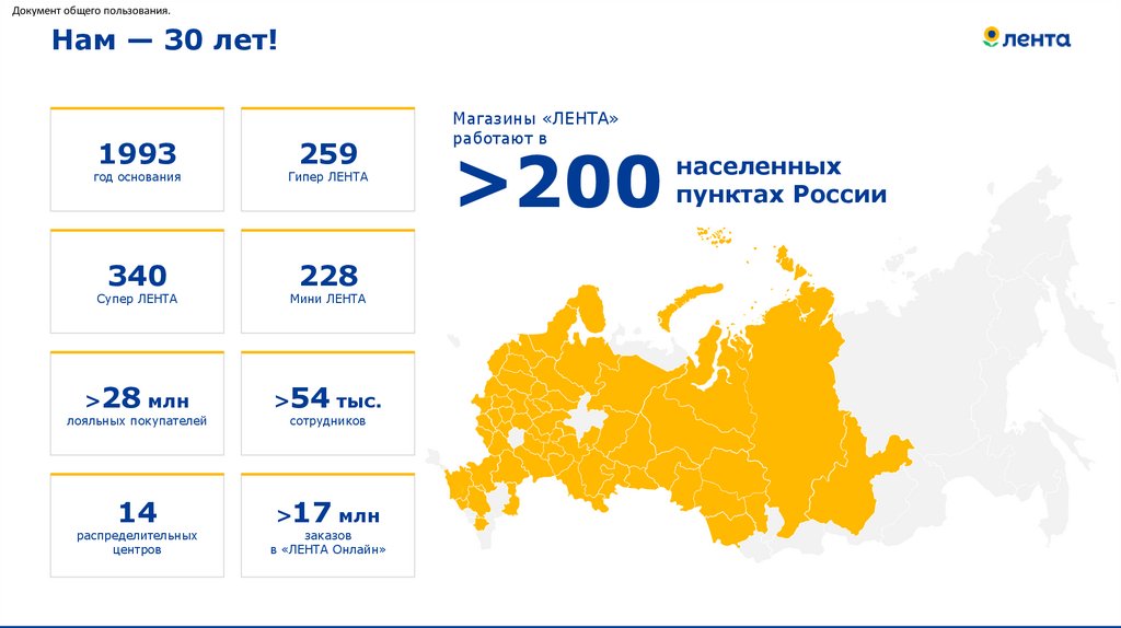 Нам — 30 лет!