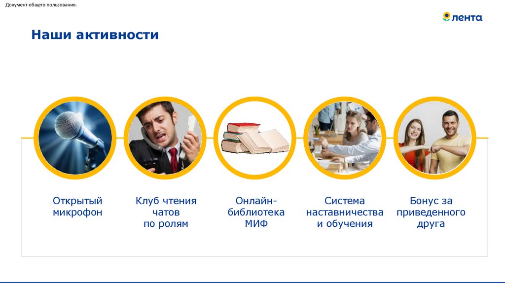 Наши активности