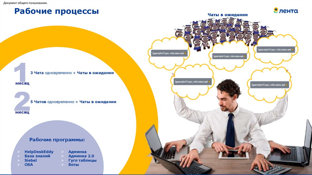 Рабочие процессы