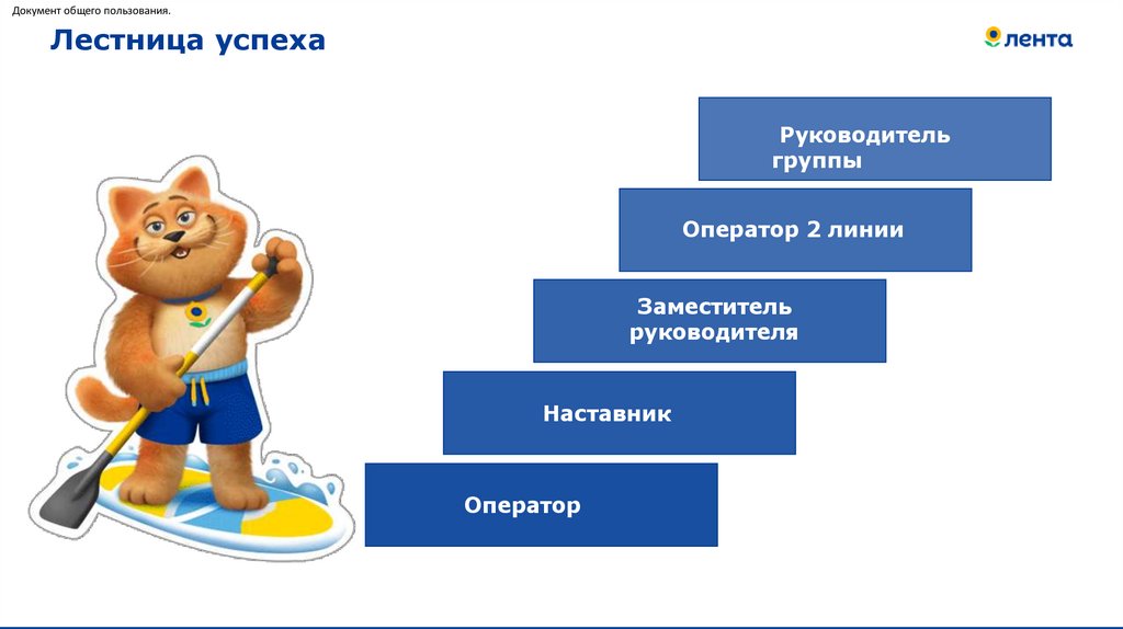 Лестница успеха