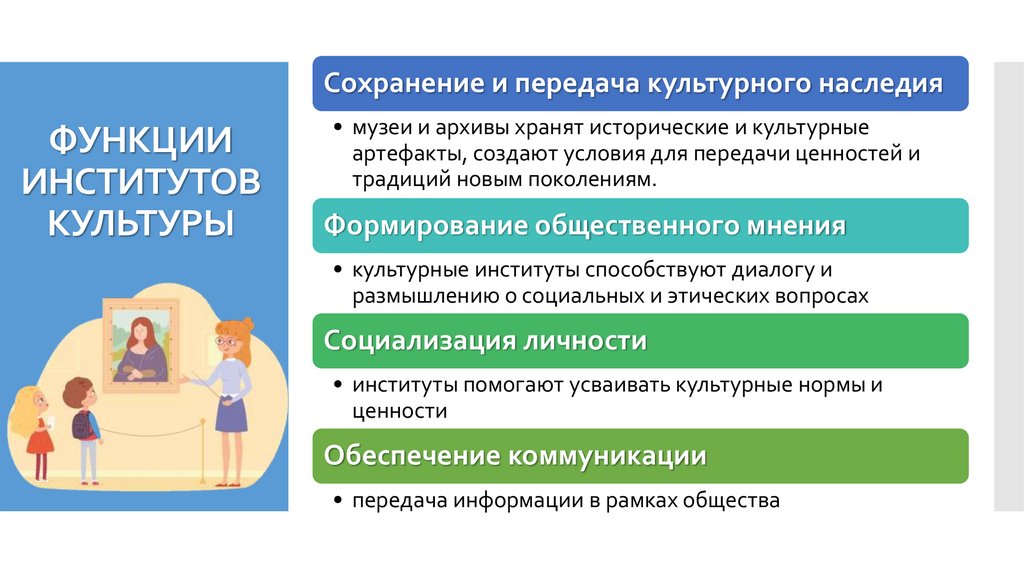 ФУНКЦИИ ИНСТИТУТОВ КУЛЬТУРЫ