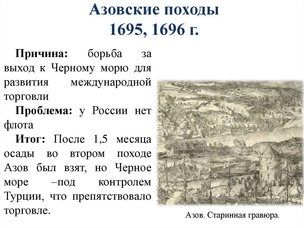 Азовские походы 1695, 1696 г.