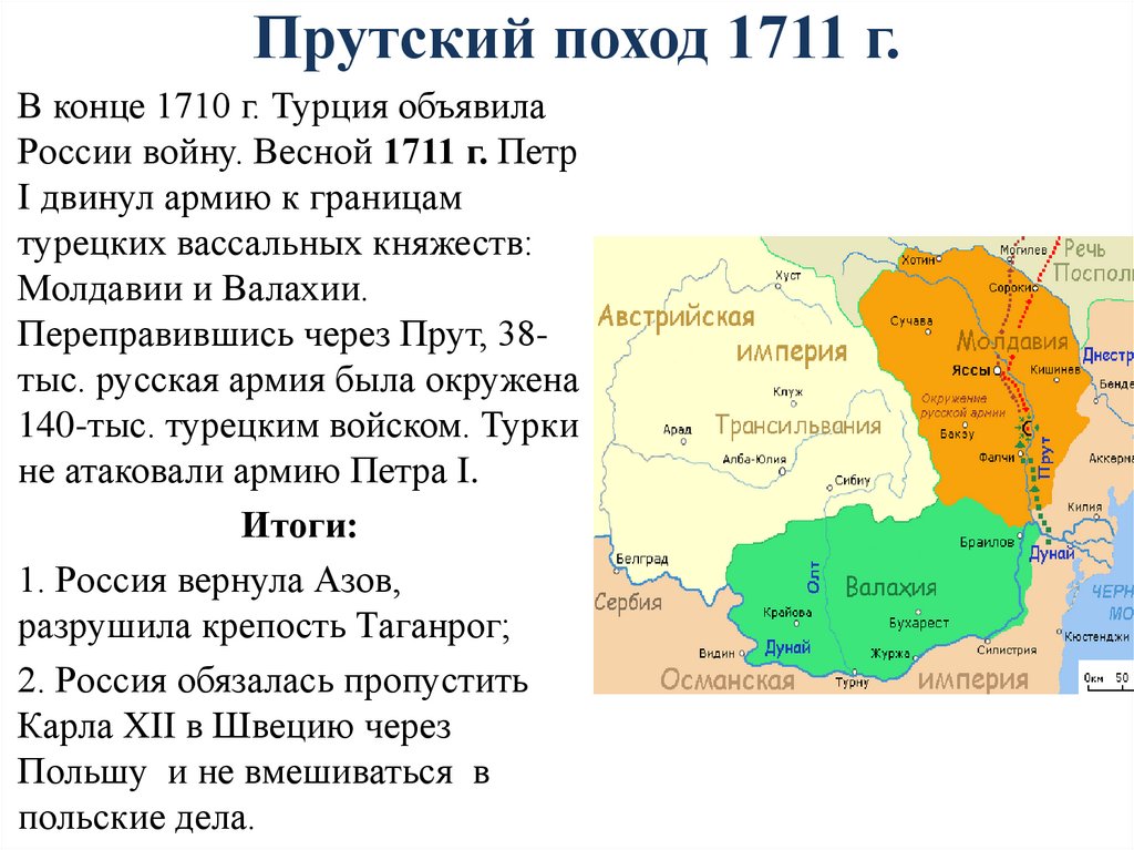 Прутский поход 1711 г.