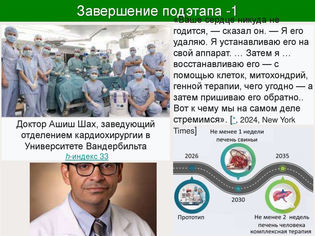 Завершение подэтапа -1