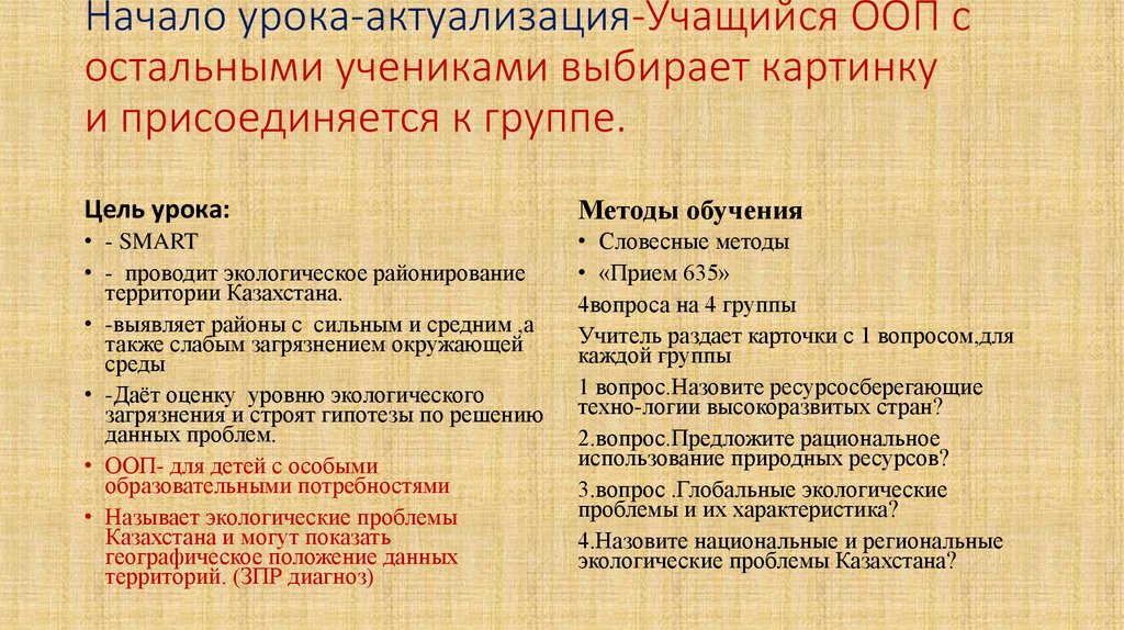 Начало урока-актуализация-Учащийся ООП с остальными учениками выбирает картинку и присоединяется к группе.