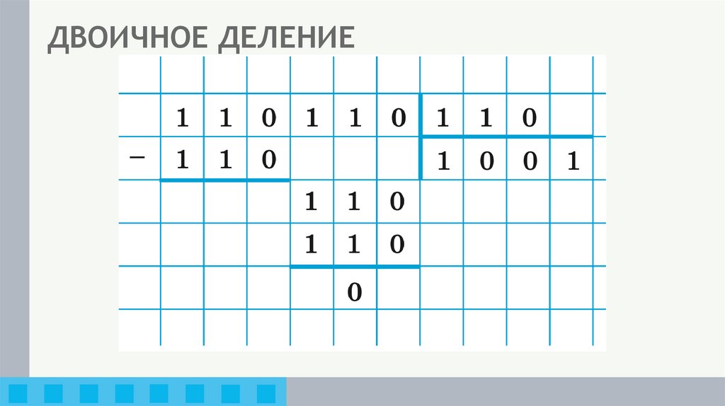 ДВОИЧНОЕ ДЕЛЕНИЕ