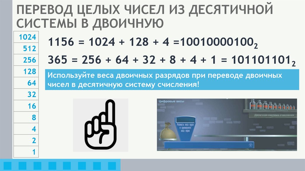 ПЕРЕВОД ЦЕЛЫХ ЧИСЕЛ ИЗ ДЕСЯТИЧНОЙ СИСТЕМЫ В ДВОИЧНУЮ