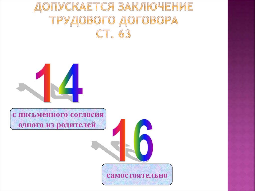 Возраст, с которого допускается заключение трудового договора ст. 63