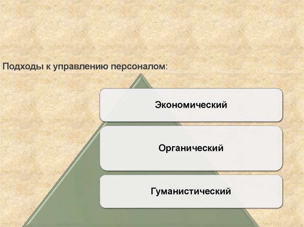 Подходы к управлению персоналом: