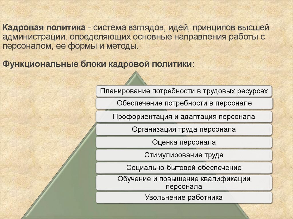 Кадровая политика - система взглядов, идей, принципов высшей администрации, определяющих основные направления работы с