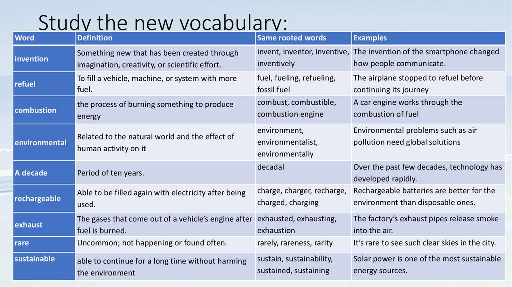 Study the new vocabulary: