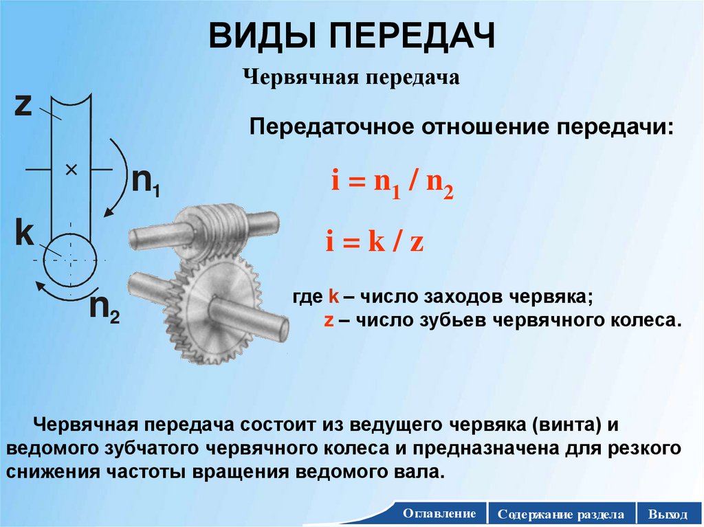 ВИДЫ ПЕРЕДАЧ